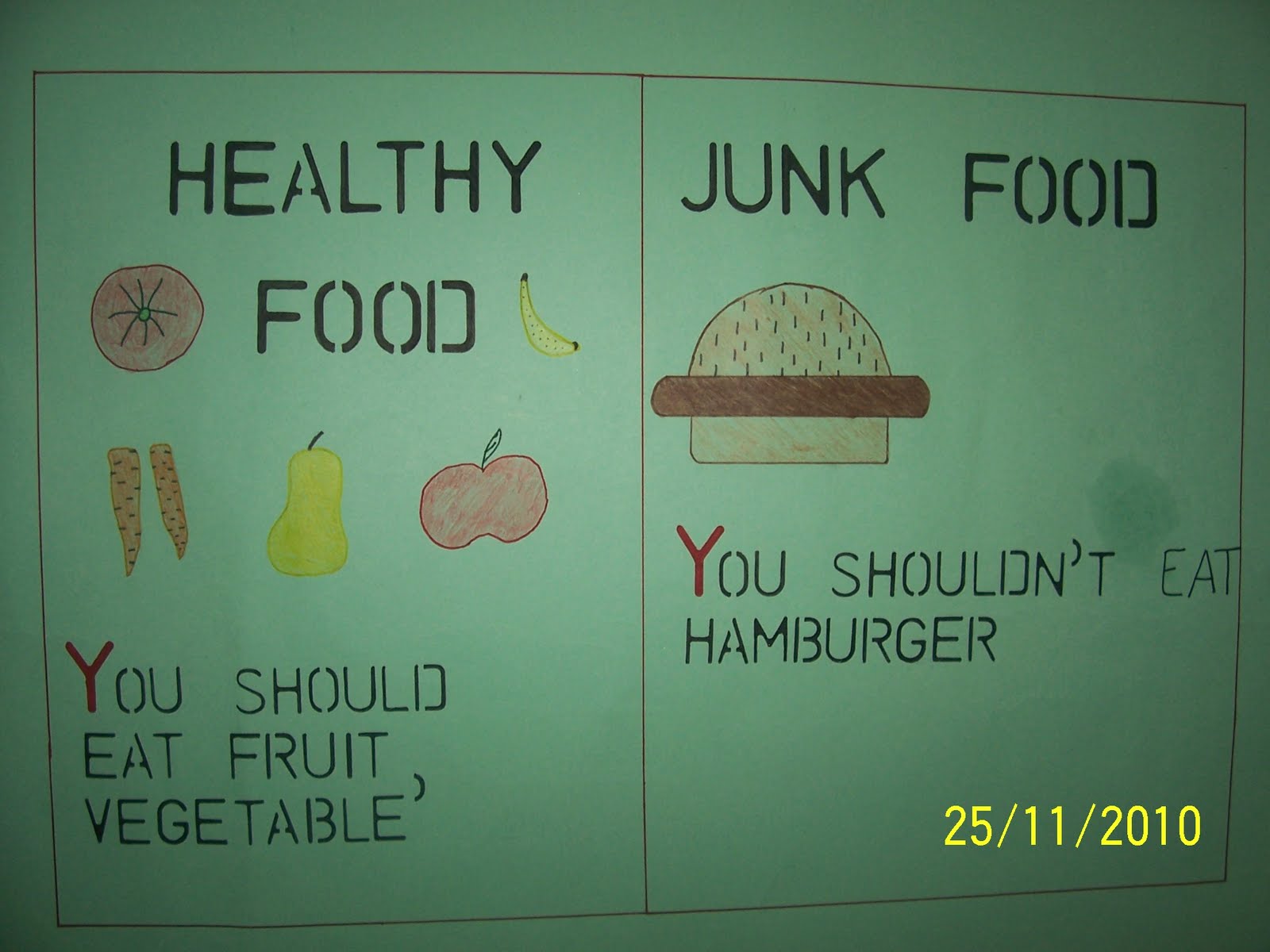 Junk food vs healthy food essay in hindi